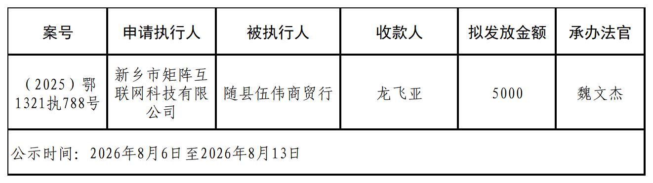 执行案款公示表格_Sheet1.jpg